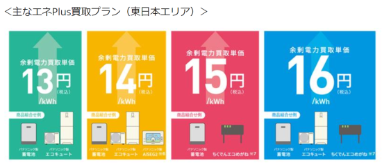 Pana2キャプチャ