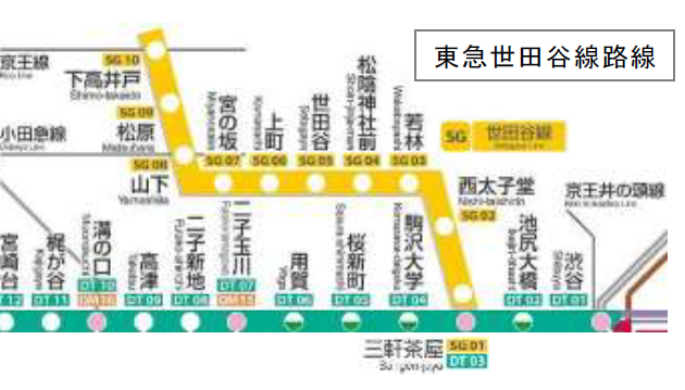 tokyu2キャプチャ