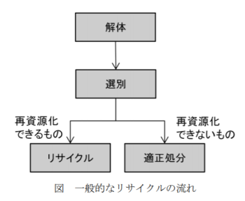 orix111キャプチャ