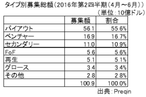 PEGrafキャプチャ