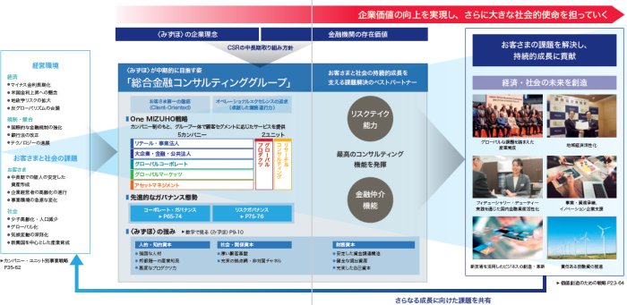 mizuho2キャプチャ