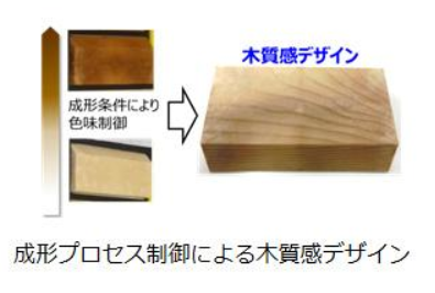 pana2キャプチャ