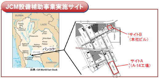 JCM2キャプチャ