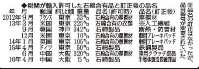 asbestos1キャプチャ