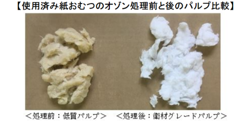 uni1キャプチャ