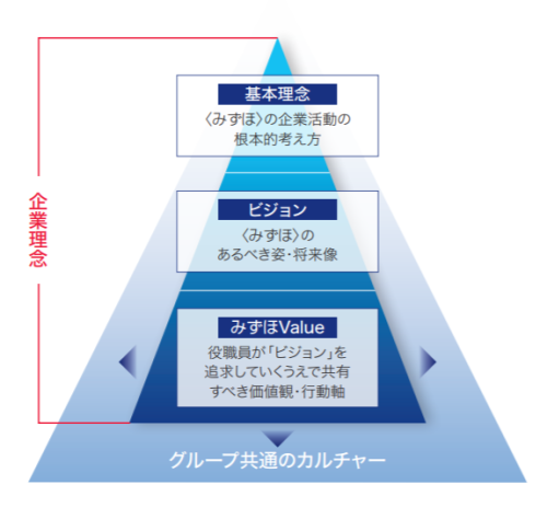 Mizuho10キャプチャ