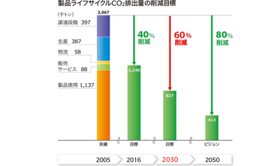 konika2キャプチャ