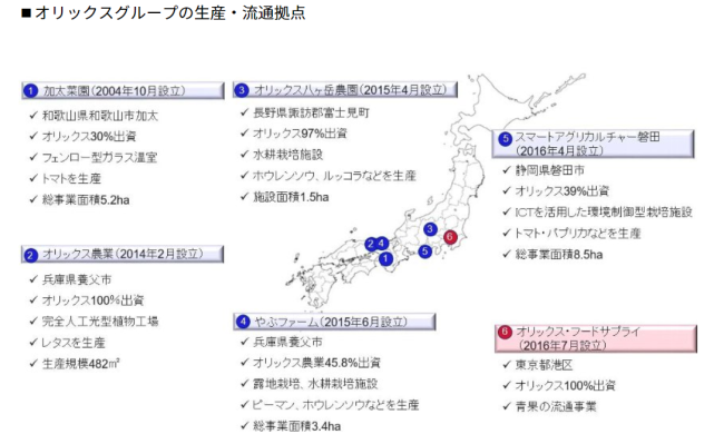 orix1キャプチャ