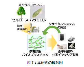 LIXIL2キャプチャ