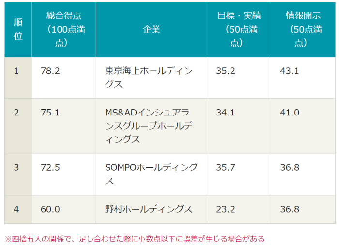 WWF2キャプチャ