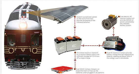 Solartrain2キャプチャ