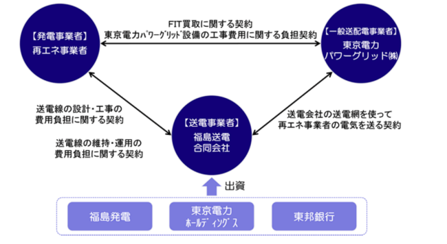 touhouginkou1キャプチャ