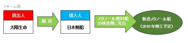 taiyo1キャプチャ