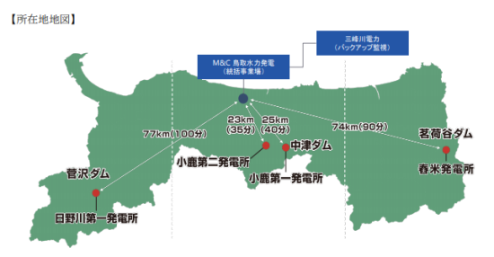 PFIの対象となる4つの鳥取県の水力発電所