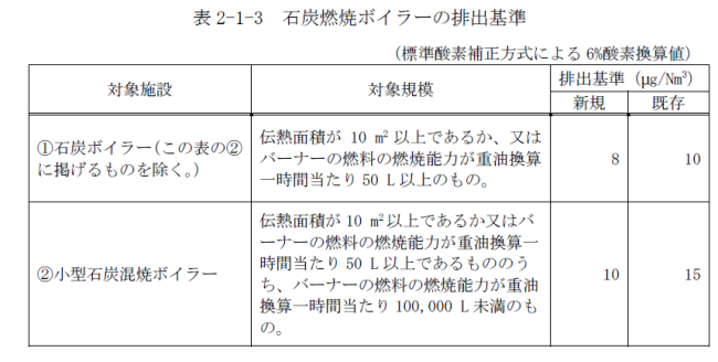 mercury1キャプチャ