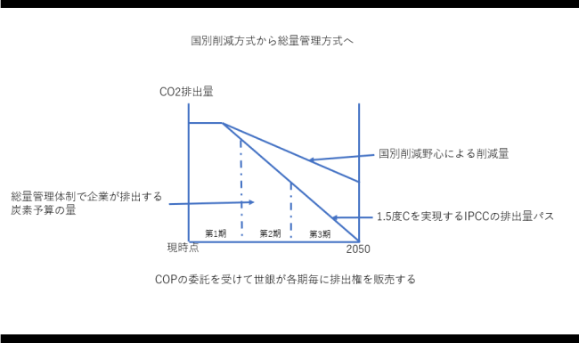 nishimuraキャプチャ