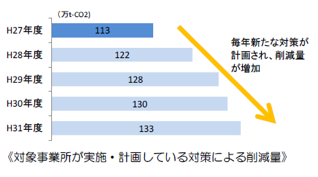 tokyoto1キャプチャ