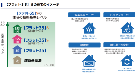JAFH2キャプチャ