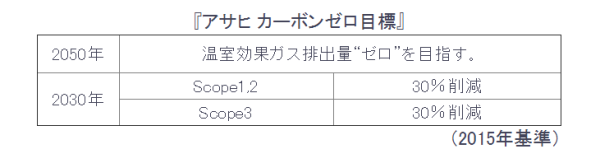 ASAHI1キャプチャ