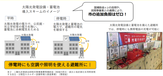 Chiba1キャプチャ