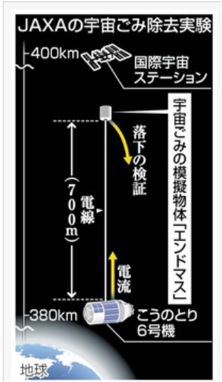 JAXAキャプチャ