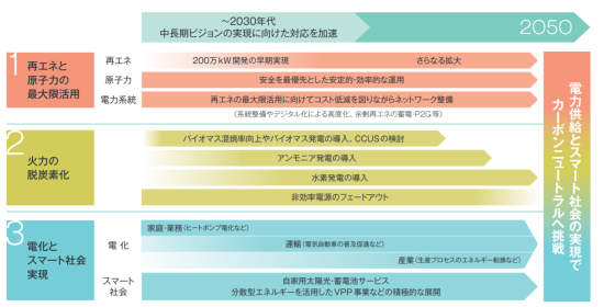 touhoku001キャプチャ