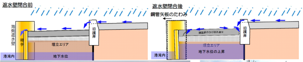 fukushimaumi2キャプチャ
