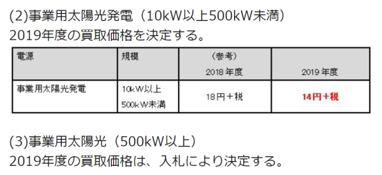 FIT1キャプチャ
