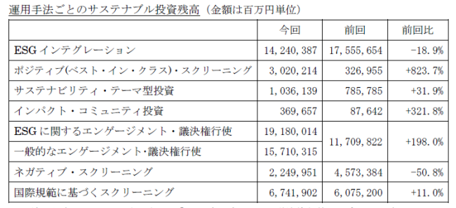 SIF2キャプチャ