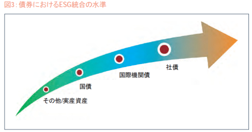 GPIF13キャプチャ