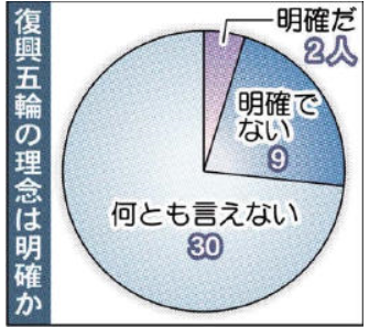 gorin2キャプチャ