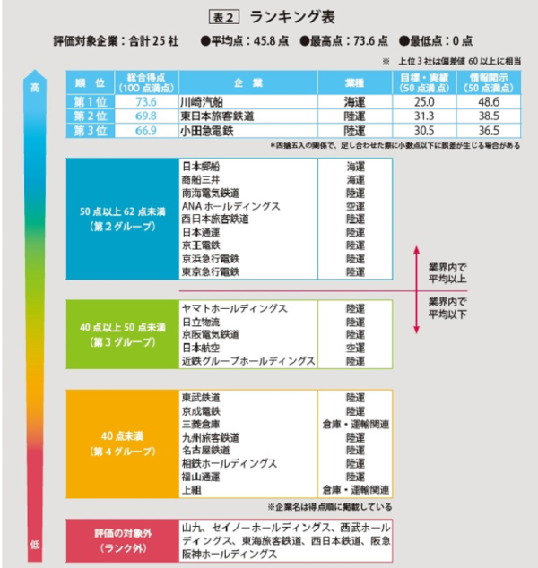 unyu3キャプチャ