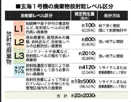 genkai1キャプチャ