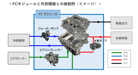 toyota001キャプチャ