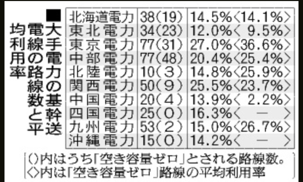 yasudaキャプチャ
