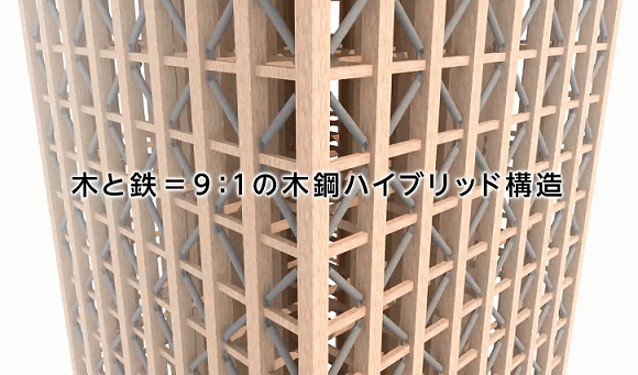 sumitomorin3キャプチャ
