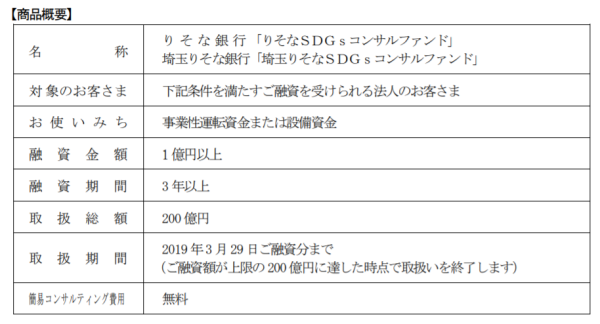 risonaキャプチャ