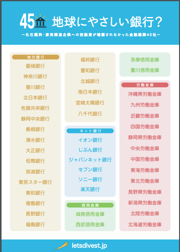 350orgキャプチャ