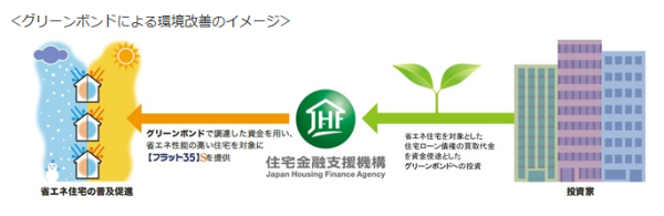 JHFA1キャプチャ