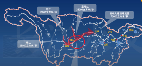 周辺のすべての水が三峡ダムに注ぎ込む