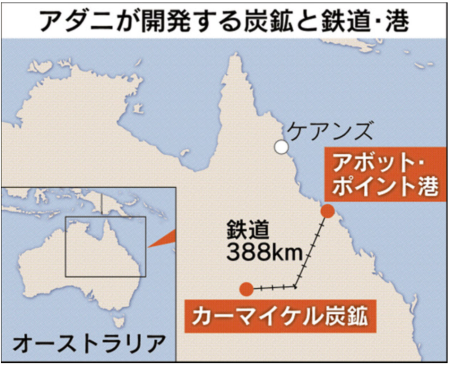 adani2キャプチャ