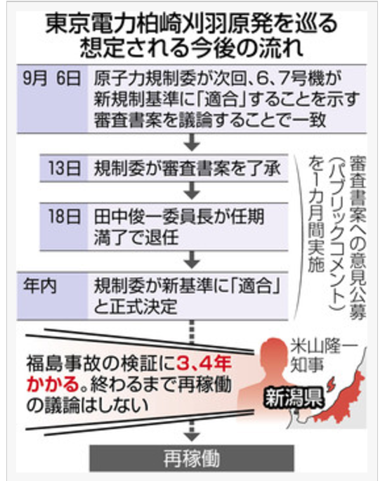 kashiwazakiキャプチャ