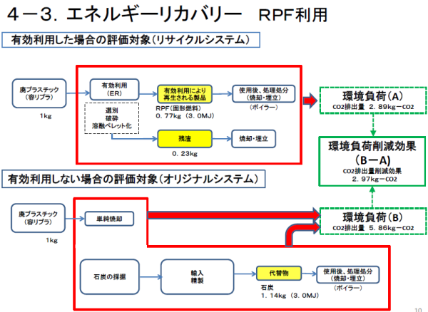 ER2キャプチャ