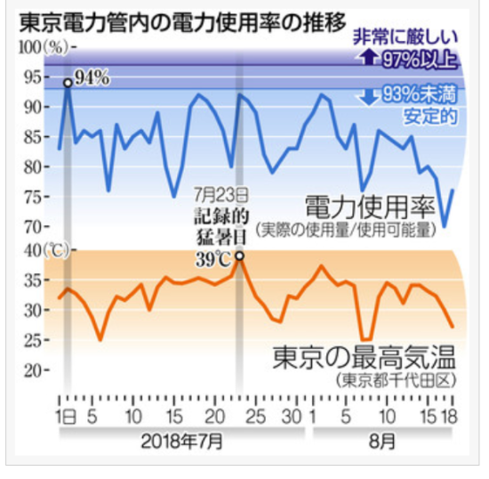 TEPCO1キャプチャ