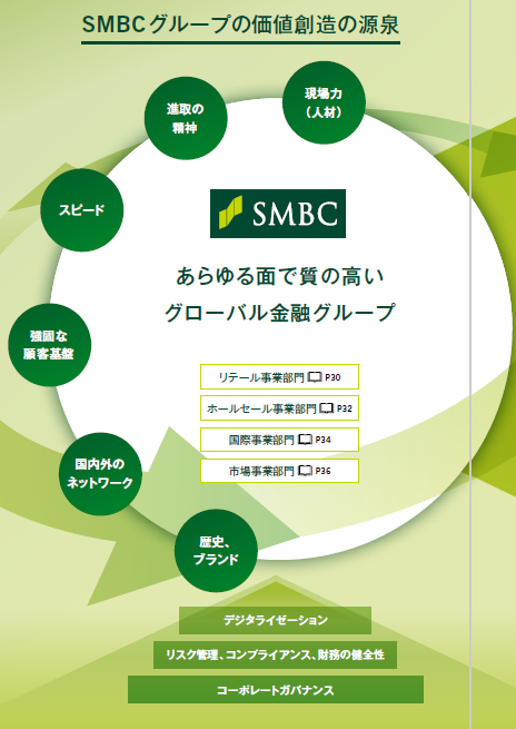 smbc2キャプチャ