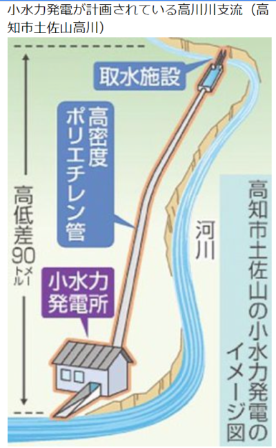 kouchi2キャプチャ