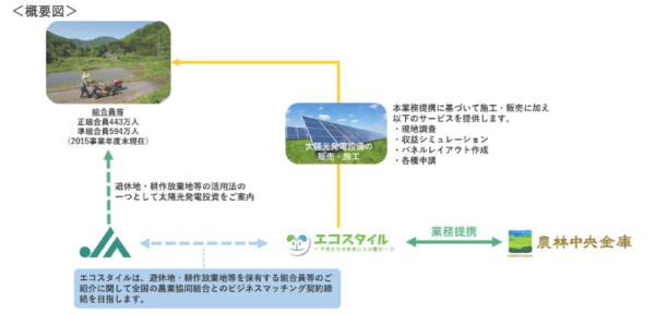 nouchuu1キャプチャ
