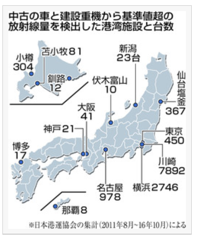 nukucarキャプチャ