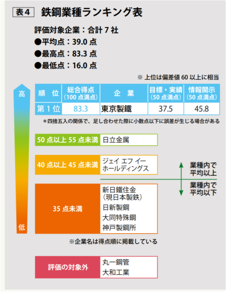 WWF223キャプチャ