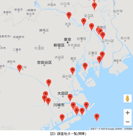 東京周辺の調査地点